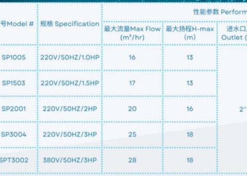KP1005 Máy bơm nước bể bơi
