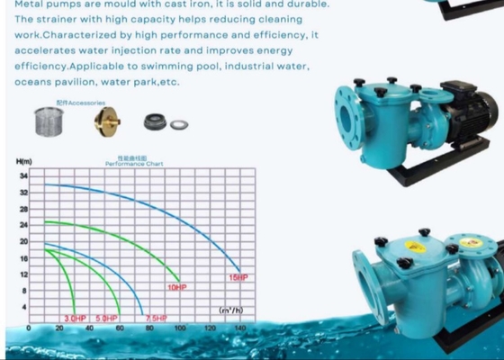 CCPB30 Máy bơm nước bể bơi