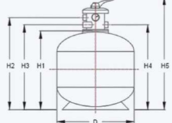 S400 Bể bơi bể lọc cát bằng sợi thủy tinh