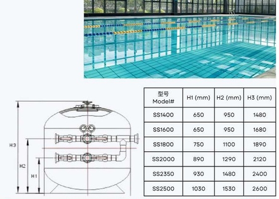 SS1400 Bộ lọc cát bên hồ bơi
