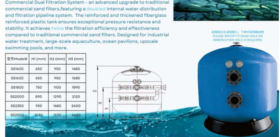 HSS1400 Phòng lọc cát bên hồ bơi