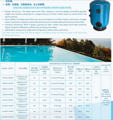 SL700-H1500 Bộ lọc cát bể bơi sâu