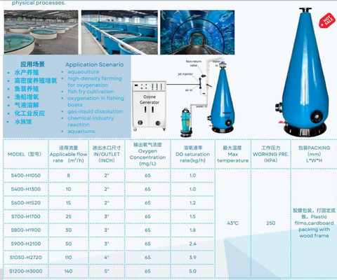 S400-H1050 Ống thông khí, Thích hợp cho nuôi trồng thủy sản, Bể bơi chất lượng cao.