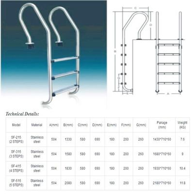 Các bước thang hồ bơi Inground SS304