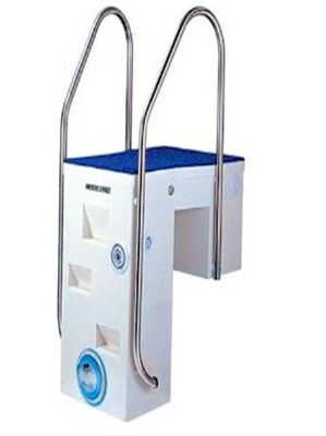 Bộ lọc cát bể bơi thương mại 220v 1.5HP