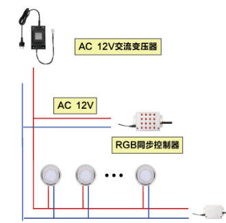 Máy biến áp điện chống nước 30W