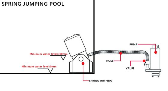 Vòi phun nước công nghiệp 6000L / H 16mm thương mại