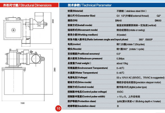 Vòi phun nước bằng thép không gỉ kỹ thuật số 2 "