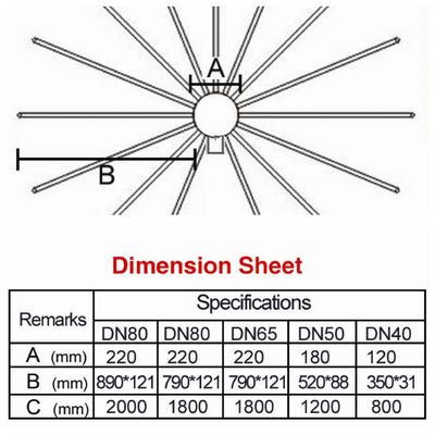 Vòi phun nước phun tia nước bằng đồng thau Chrome Crystal Ball