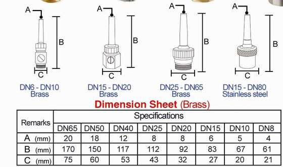 Vòi phun điều chỉnh đồng thau Chrome Chrome Vòi phun dòng Singe Jet Series