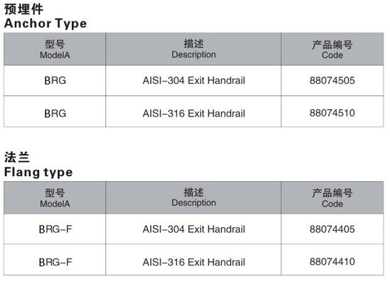 Surface Polished 1.0mm SS304 nắm hồ bơi