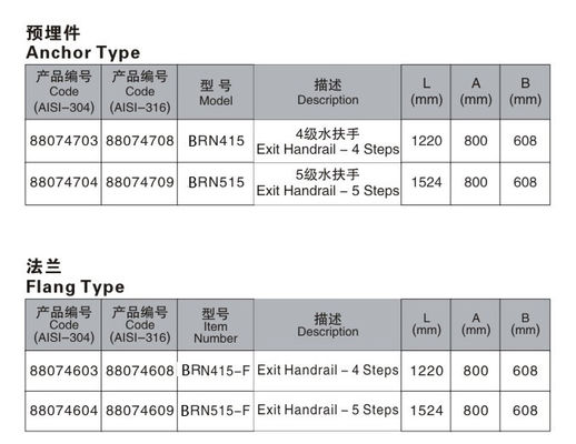 Lan can bể bơi có thể tháo rời 1.0mm SS316