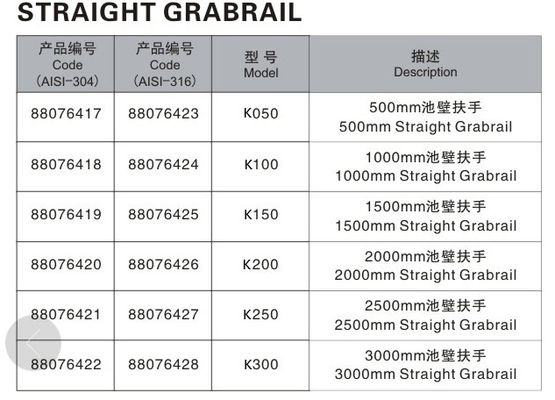 SS304 Tường thẳng 1.0mm Bể bơi Grab Rail