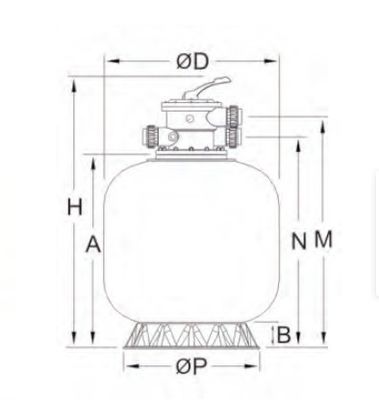 Bộ lọc cát trên đỉnh 50mm