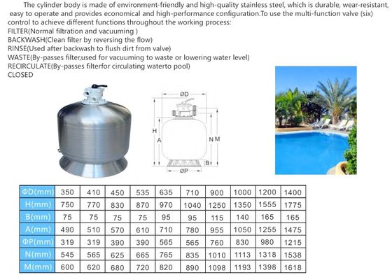 Bộ lọc cát trên đỉnh 50mm