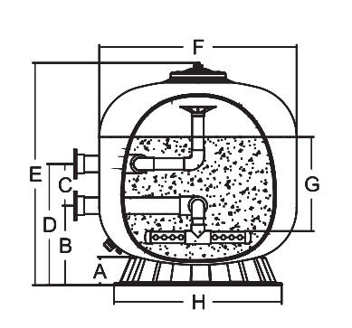 Bộ lọc cát bên núi 450mm cho bể bơi