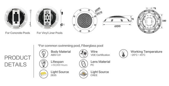 Đèn LED chống nước dưới nước bằng nhựa ABS UV 35W