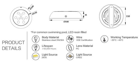 Đèn led chống nước 180mm 24V 12W cho bể bơi
