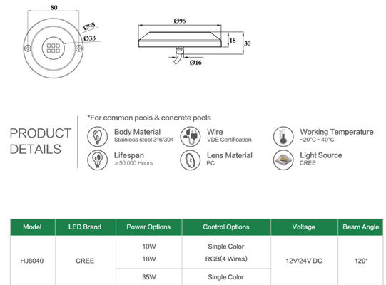 95mm 12 Volt 10W Đèn LED chống nước dưới nước
