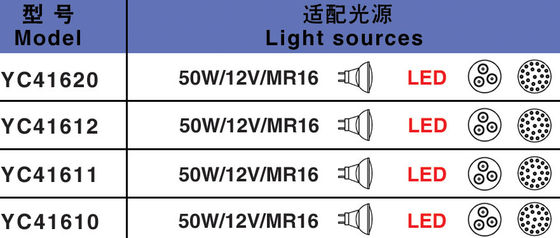 Đèn LED chống nước dưới nước IP68 24V 50W