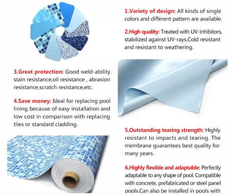 Hình chữ nhật không thấm nước 1.2mm Pvc hồ bơi lót