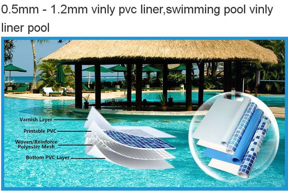 Hình chữ nhật không thấm nước 1.2mm Pvc hồ bơi lót