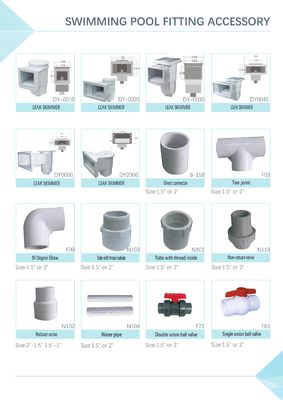 Nhà máy Sản xuất Giá Hồ bơi Phụ kiện Rộng Miệng Tường Skimmer