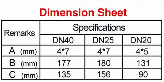 DN25 Brass Phoenix Tale 1 "Vòi phun nước nhảy múa Parabol