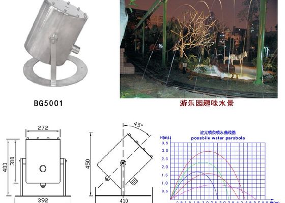 DMX trong nhà Đèn LED đầy màu sắc
